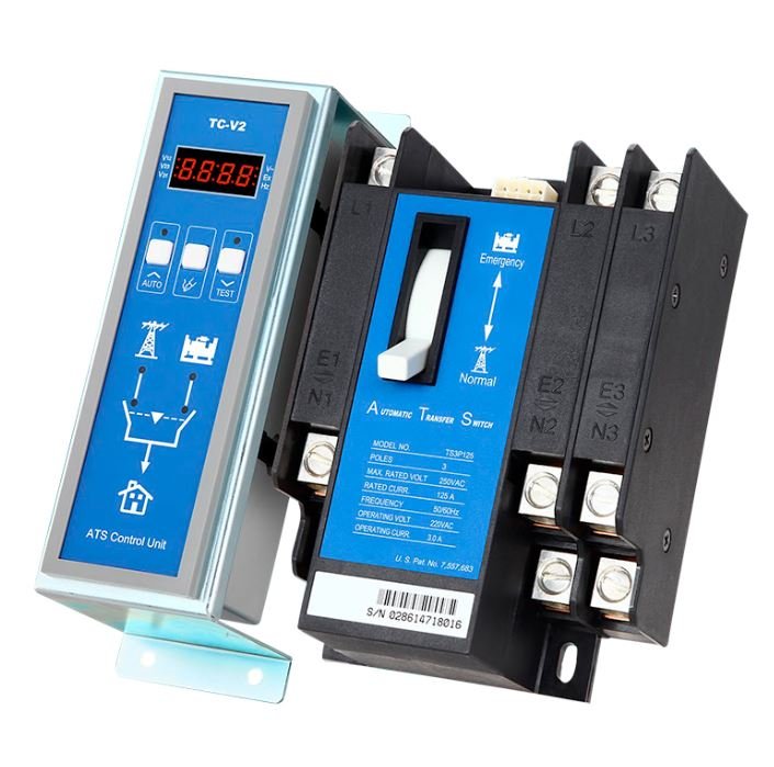 Transfer Switch 3 pole | 125 Amps | TCS3P125-22